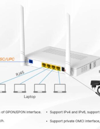 Broadband Service & High-Speed Internet, Aundh – Skyspeed Network LLP